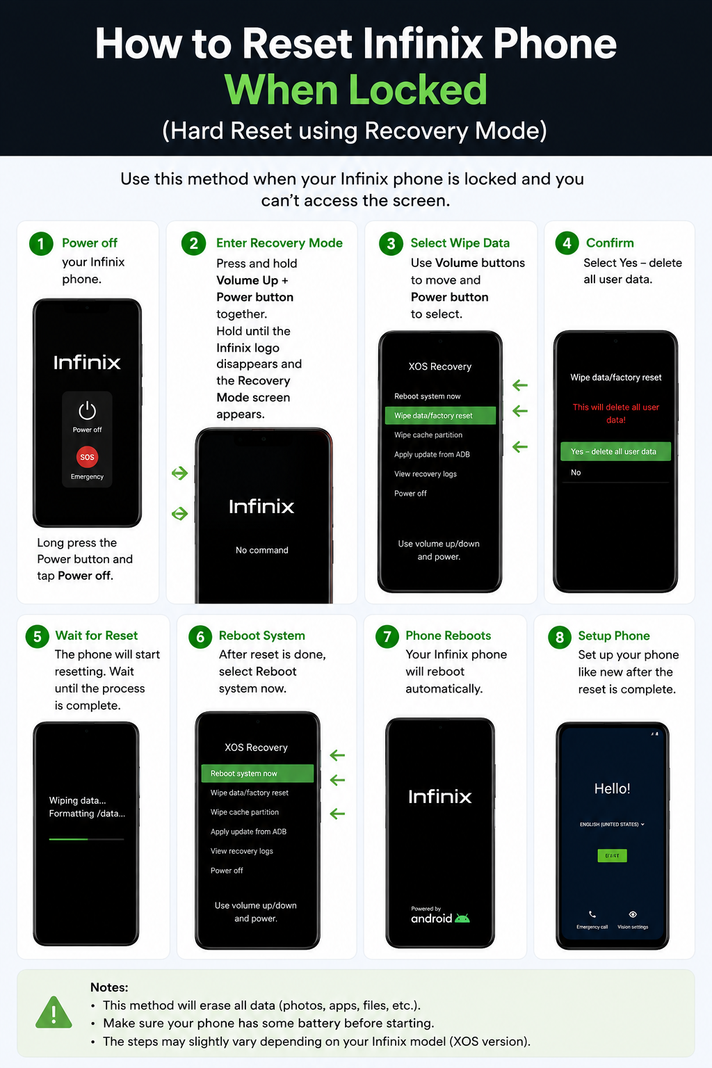 how to reset infinix phone when locked