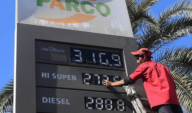 Petrol Prices in Pakistan