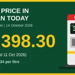 Petrol Price in Pakistan Today