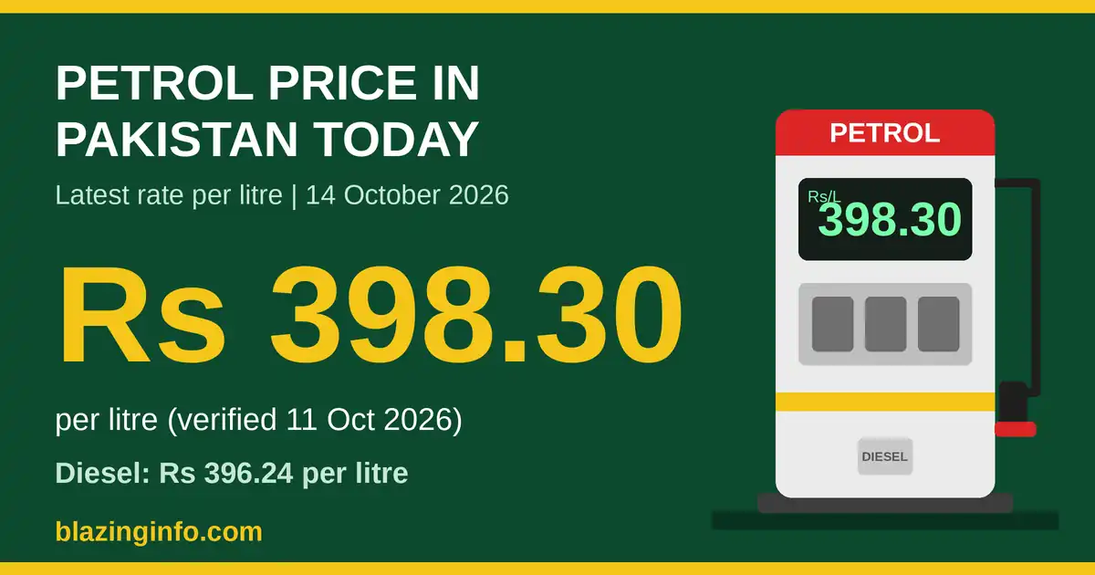 petrol price in Pakistan today